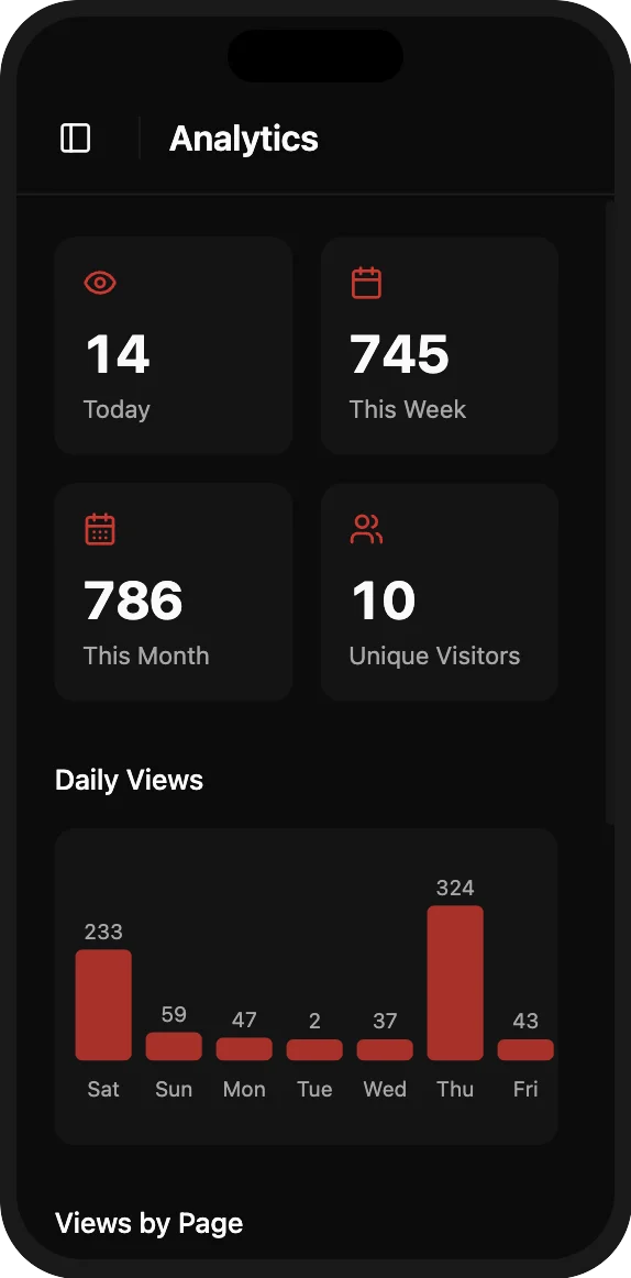 Restaurant menu analytics on mobile